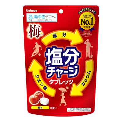 カバヤ 塩分チャージタブレッツ 梅 81g