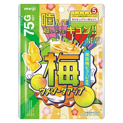 明治　ウメソーダアップ　75ｇ