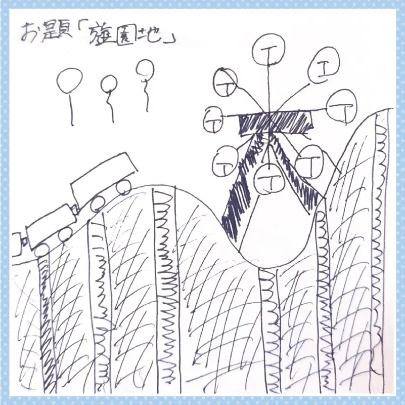 ？？？の絵日記